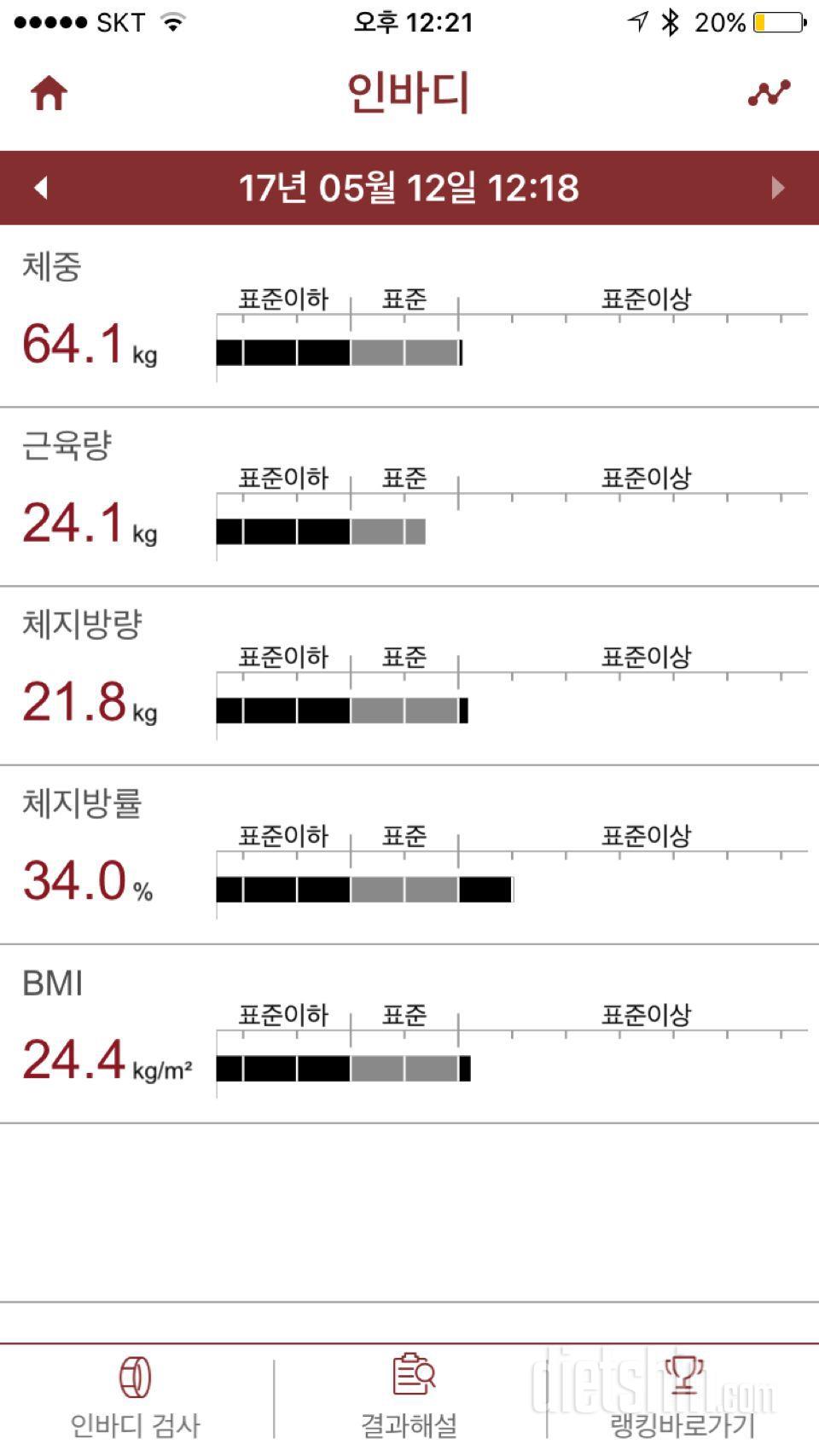 오늘의 몸상태!