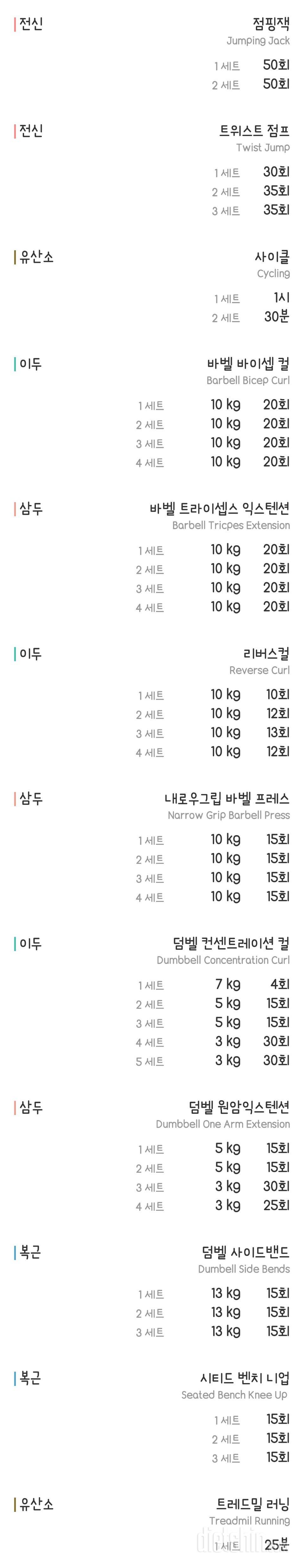 5/12출쳌