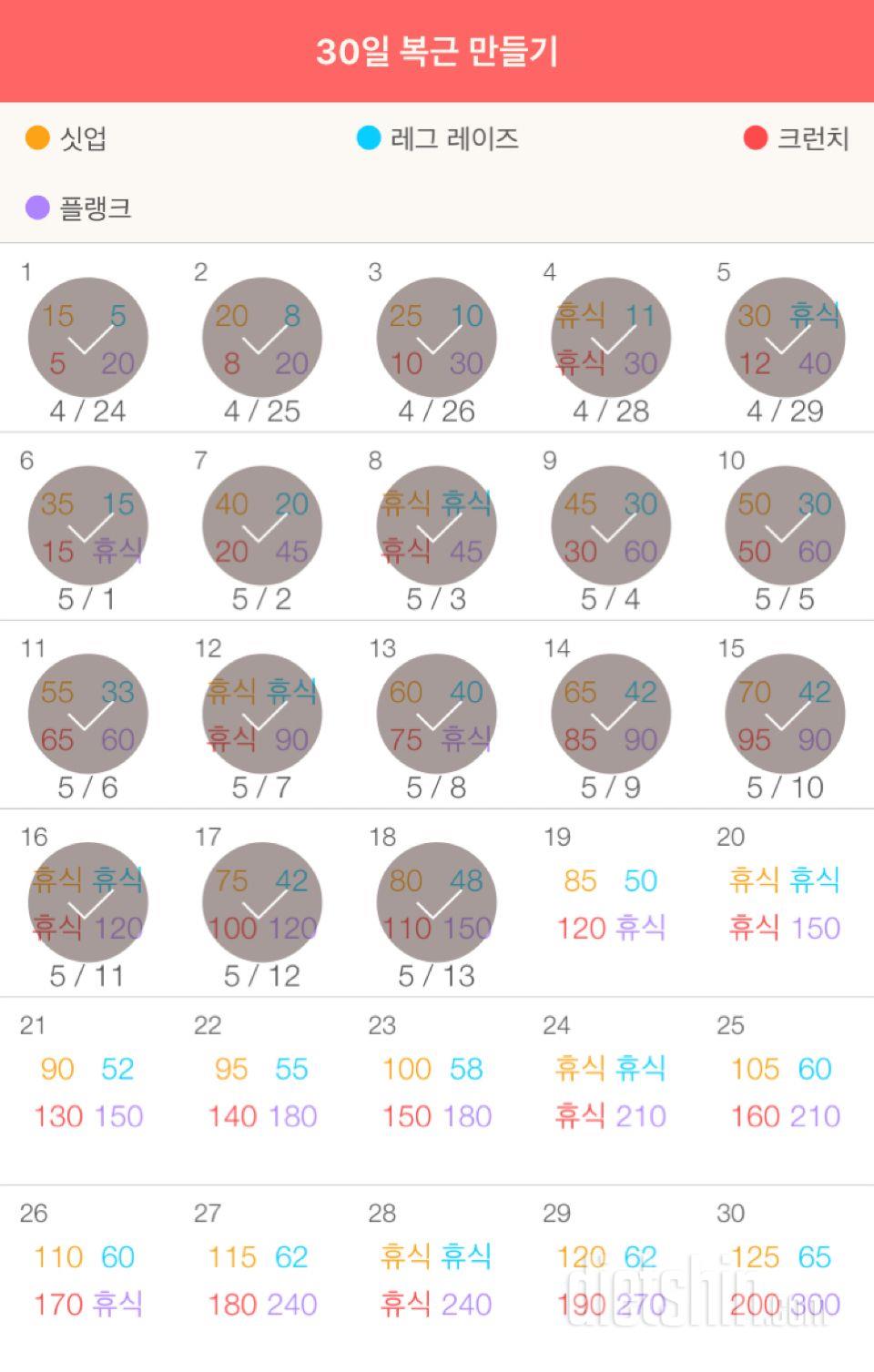 30일 복근 만들기 48일차 성공!