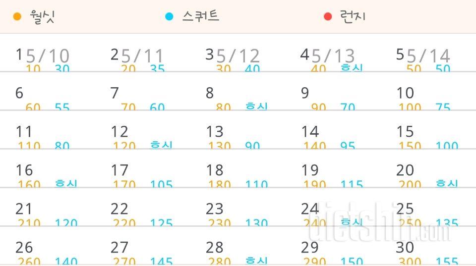 30일 다리라인 만들기 5일차 성공!