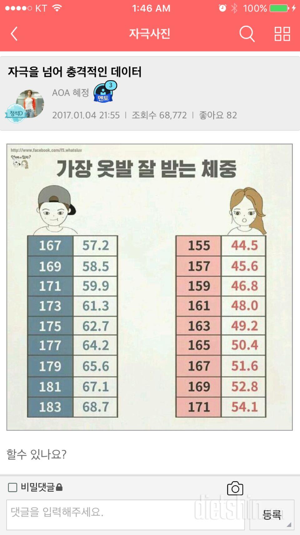 오늘도 화이팅