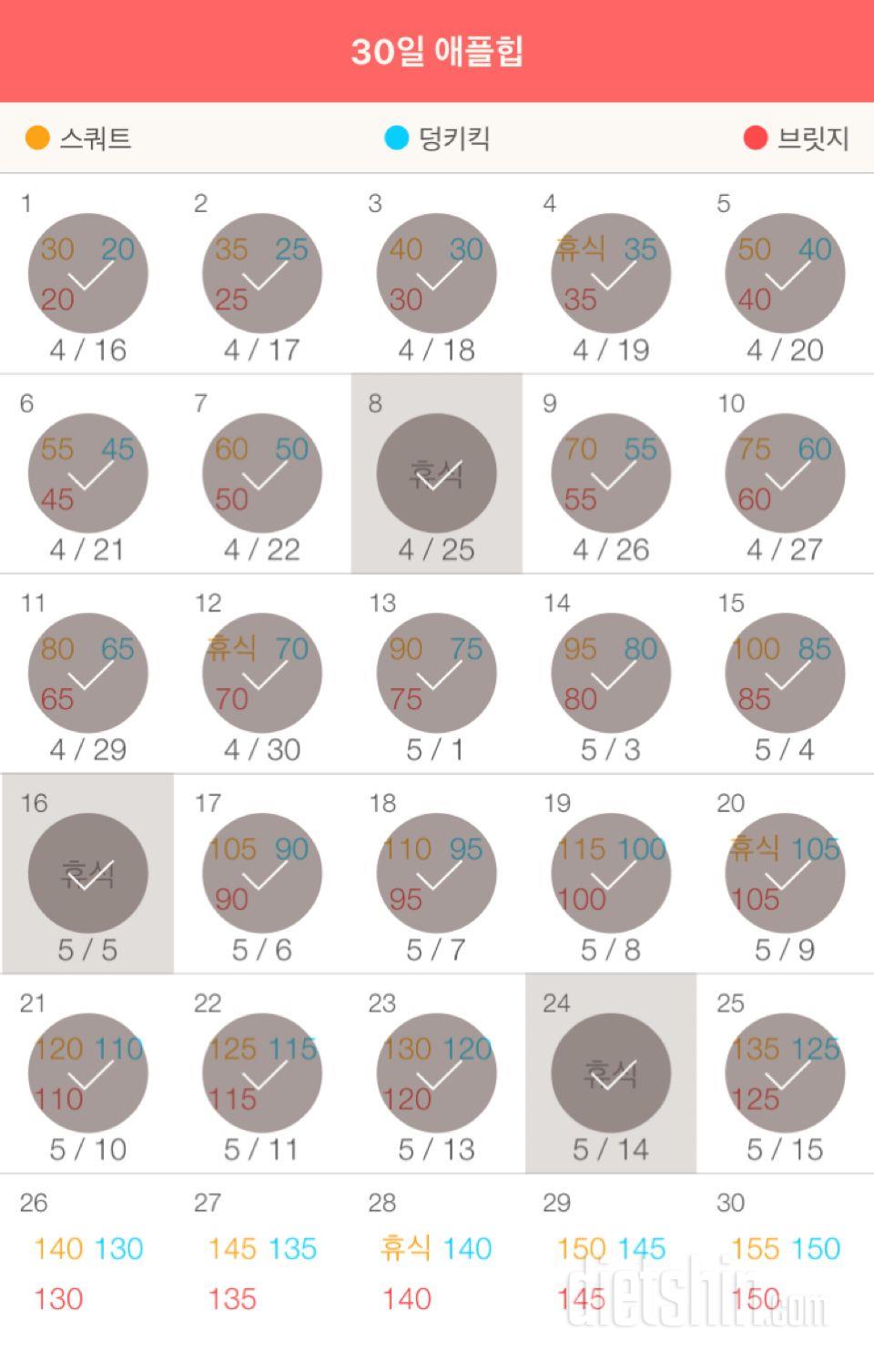 30일 애플힙 25일차 성공!