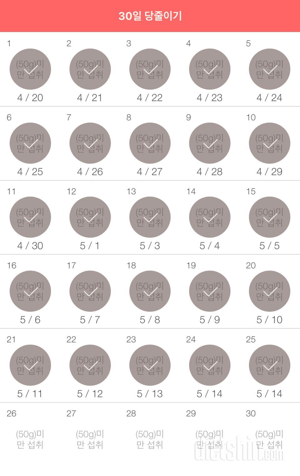 30일 당줄이기 25일차 성공!