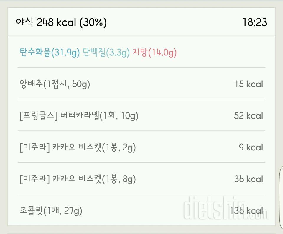 30일 1,000kcal 식단 94일차 성공!