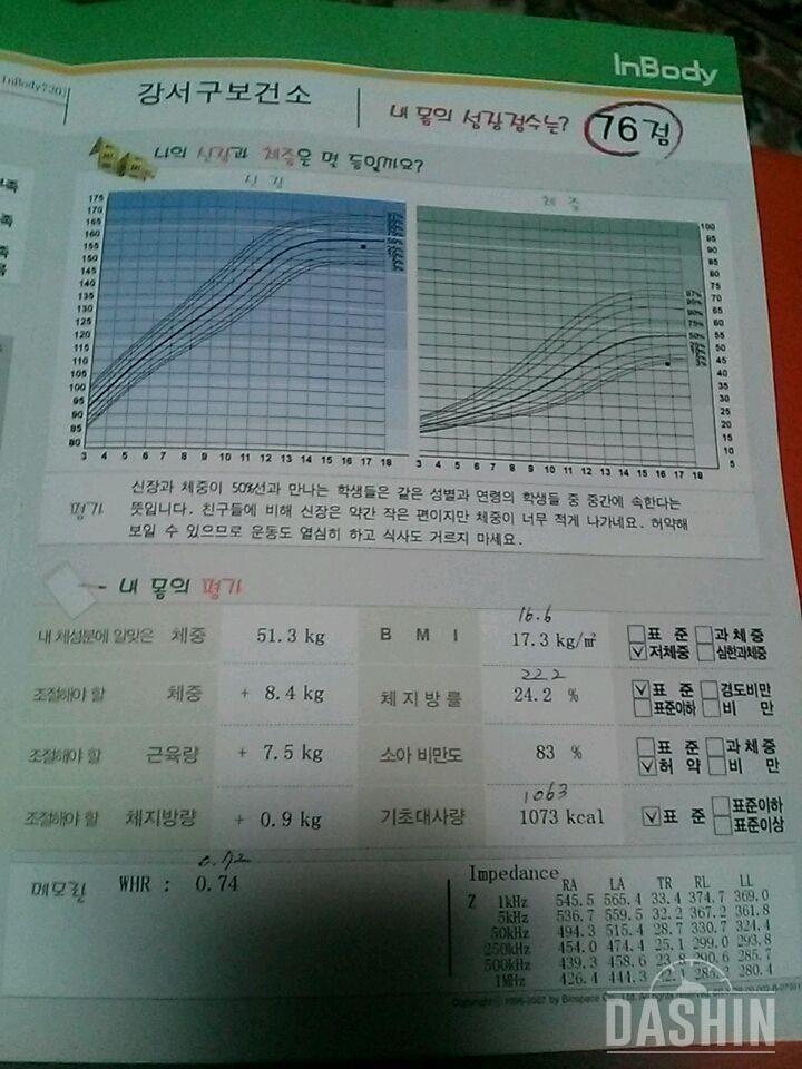 보건소에서 인바디랑 체력측정 하고 왔어요..