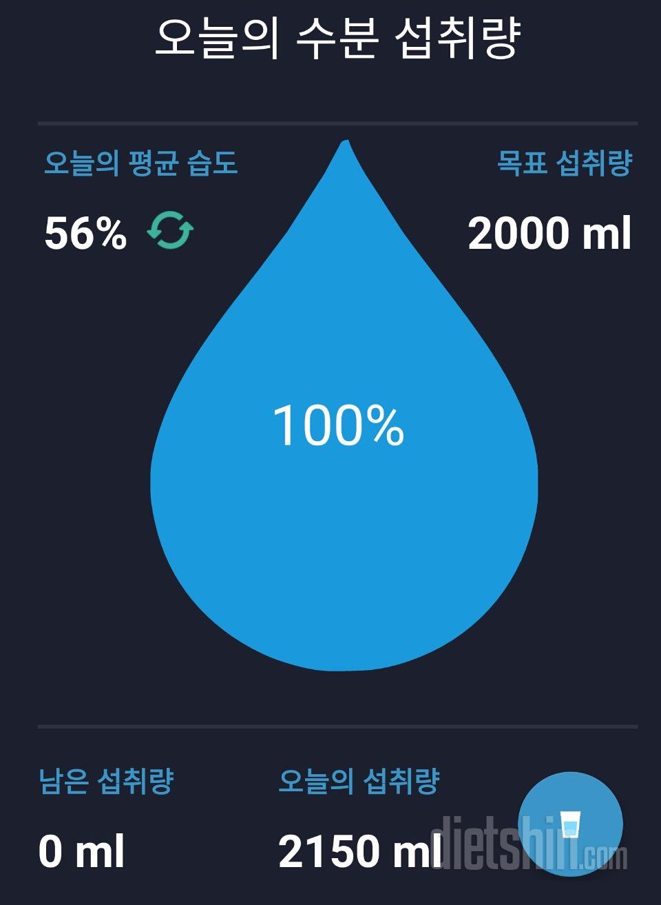 30일 하루 2L 물마시기 1일차 성공!