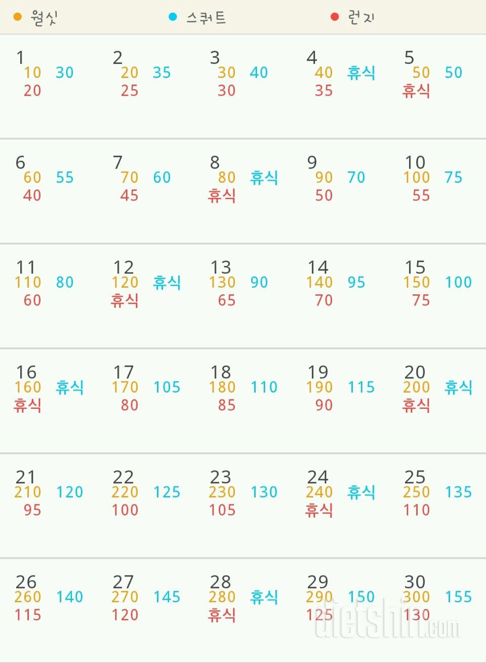 30일 다리라인 만들기 1일차 성공!