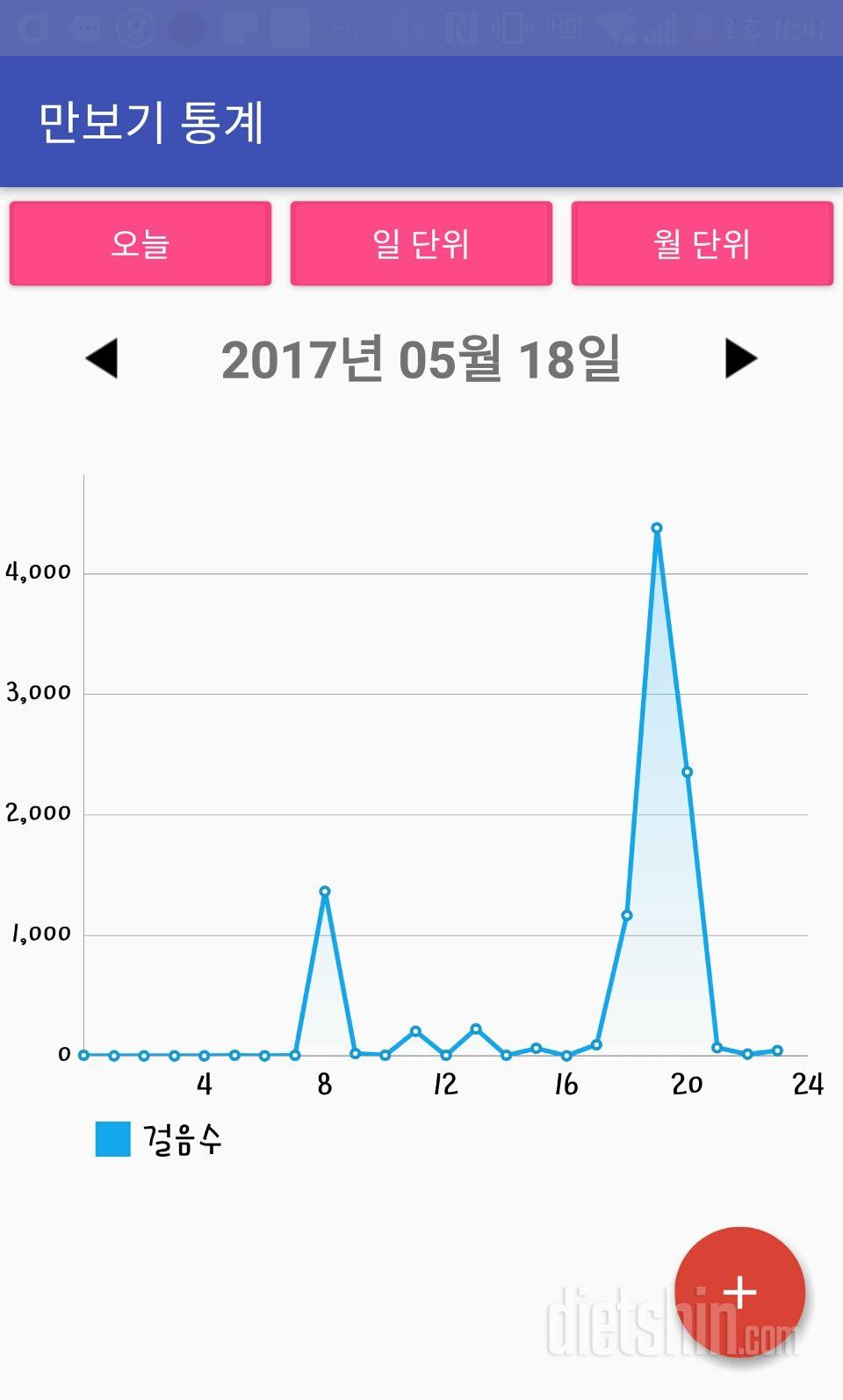 30일 만보 걷기 5일차 성공!