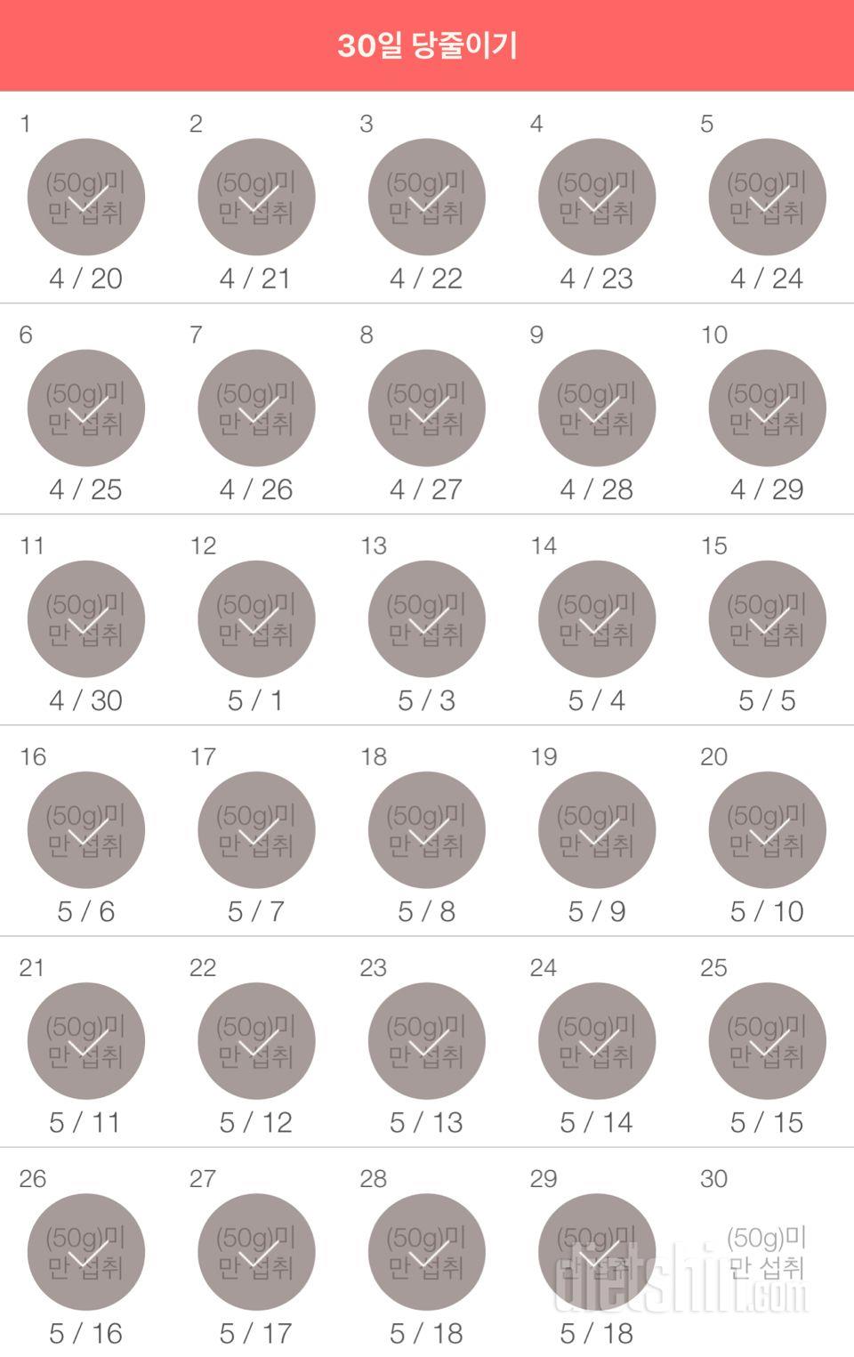 30일 당줄이기 29일차 성공!