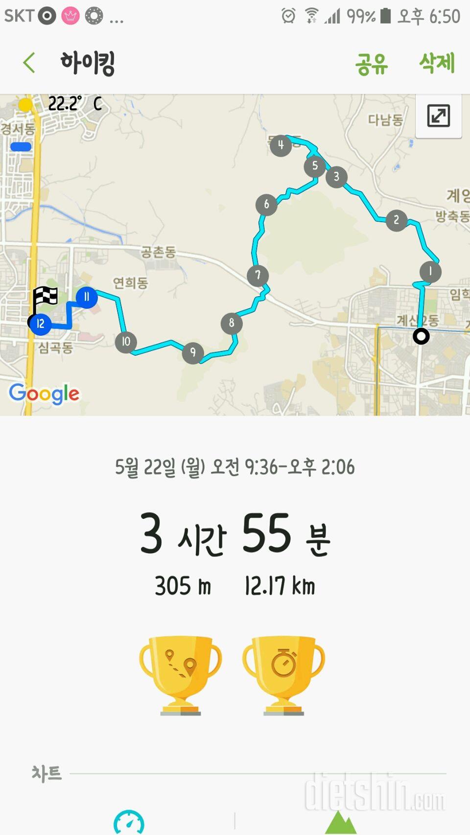 오늘  등산... 진짜 힘들었어요..