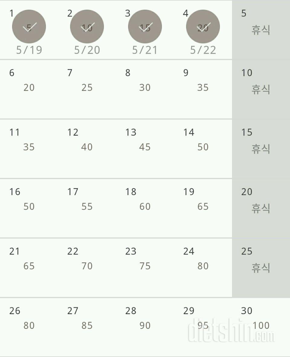 30일 버핏 테스트 4일차 성공!