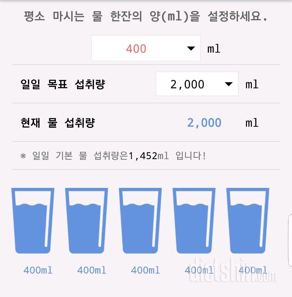 30일 하루 2L 물마시기 101일차 성공!