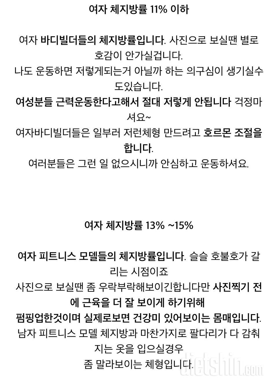 여자 체지방률