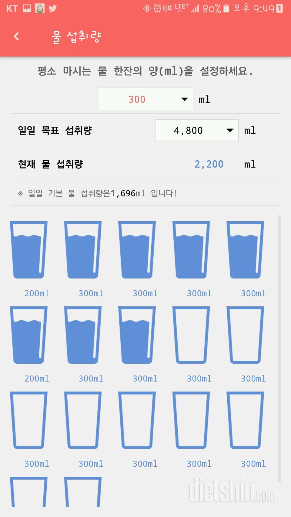 30일 하루 2L 물마시기 21일차 성공!