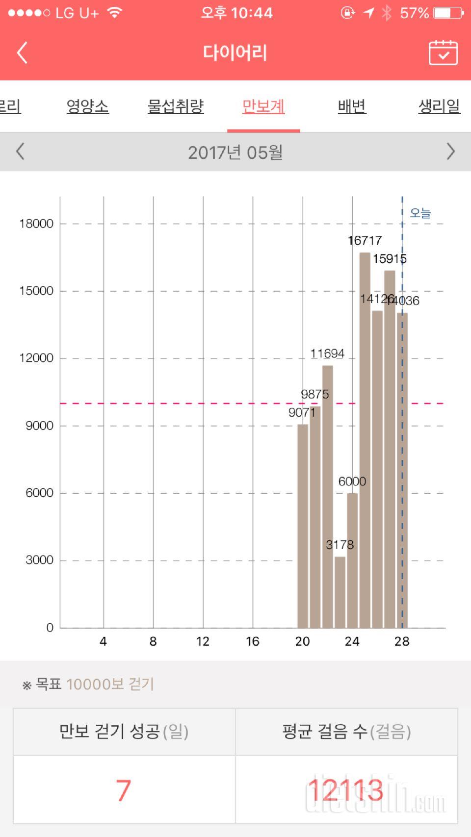 30일 만보 걷기 1일차 성공!