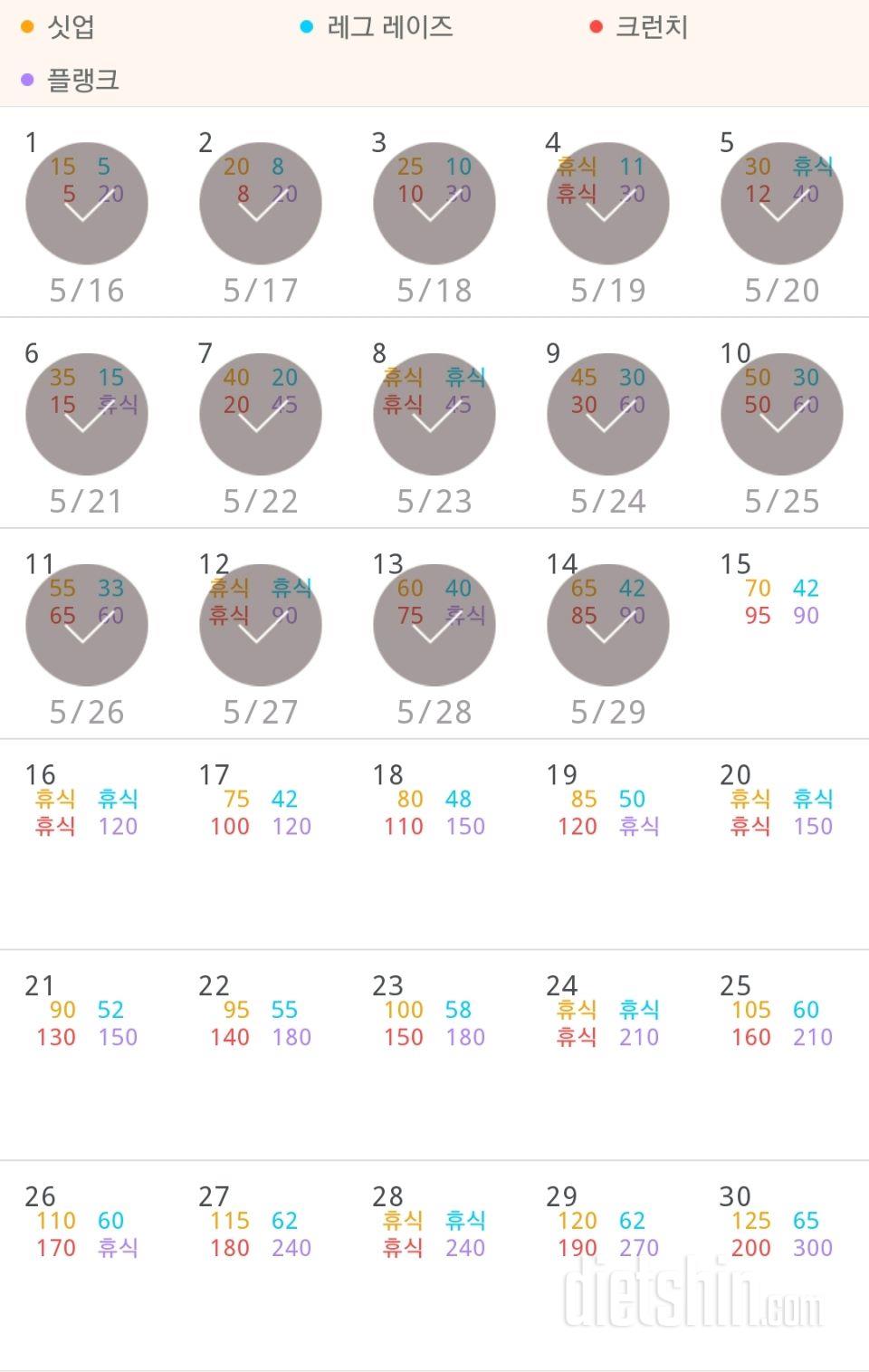 30일 복근 만들기 284일차 성공!