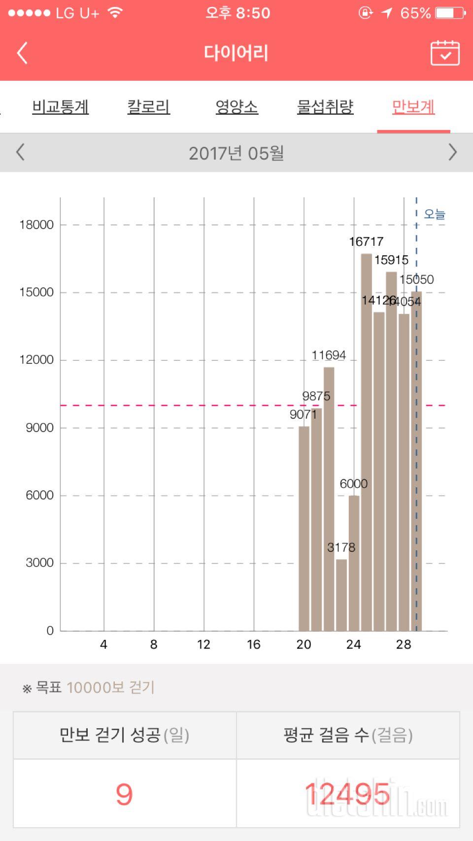 30일 만보 걷기 2일차 성공!