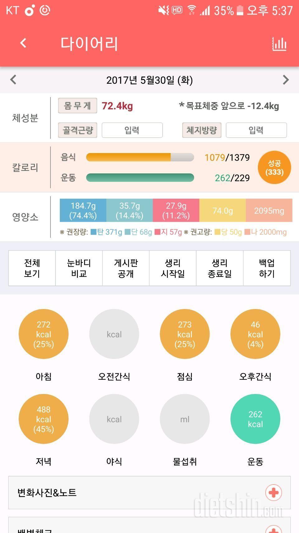 또 칼로리랑 단백질이 실패했네요