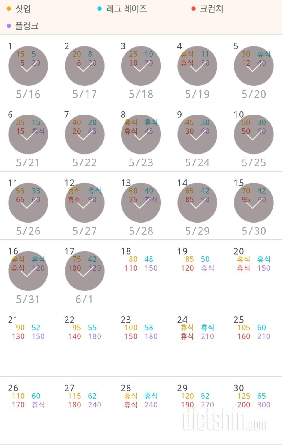 30일 복근 만들기 287일차 성공!