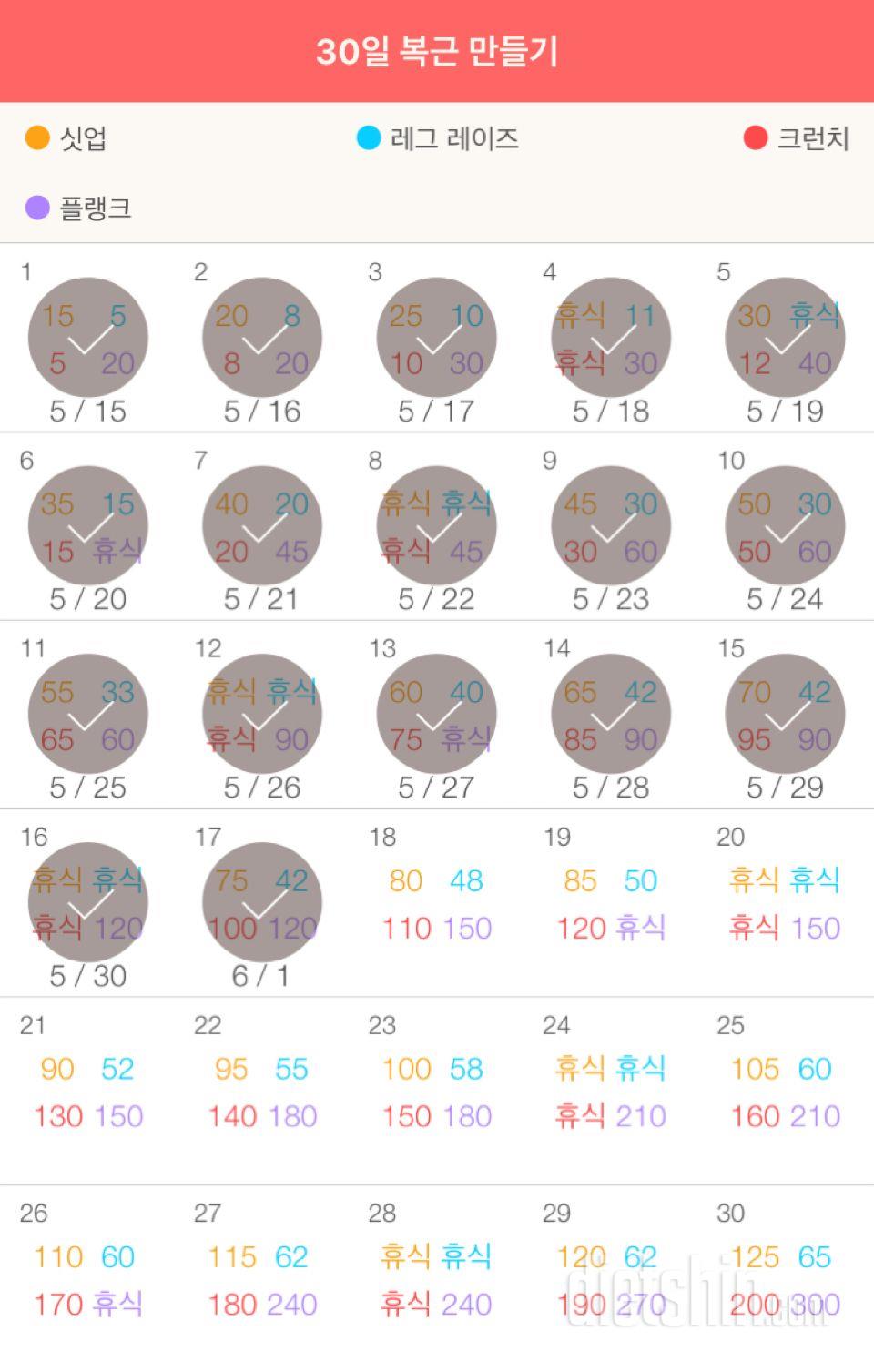 30일 복근 만들기 47일차 성공!