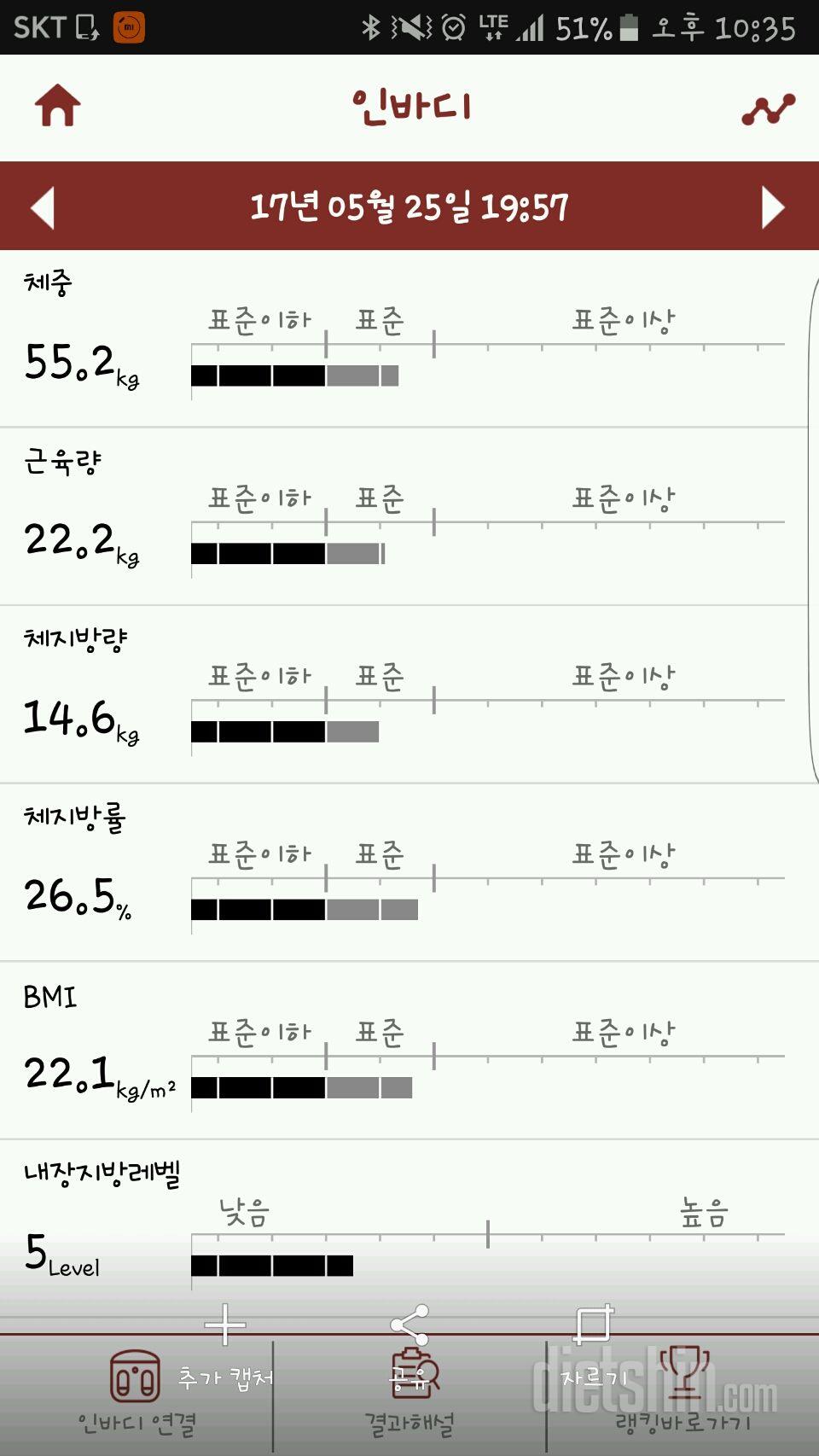 다이어트 너무 힘들어요ㅠ