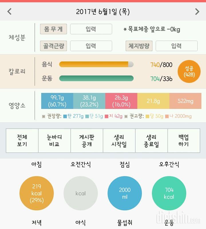 30일 하루 2L 물마시기 31일차 성공!