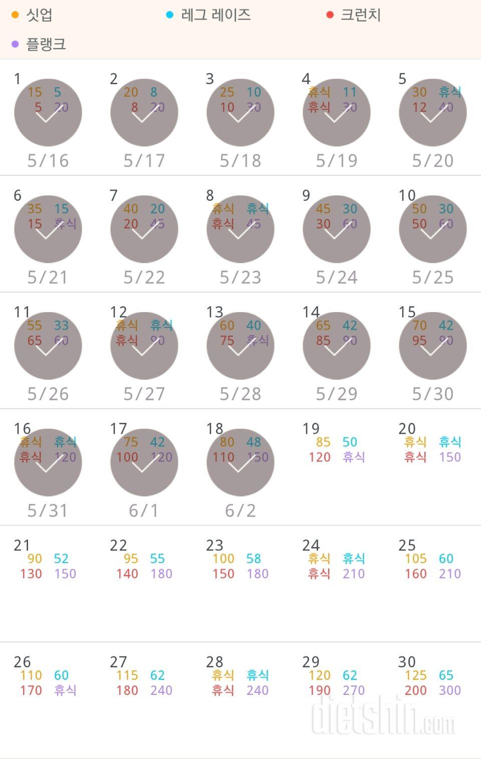 30일 복근 만들기 288일차 성공!