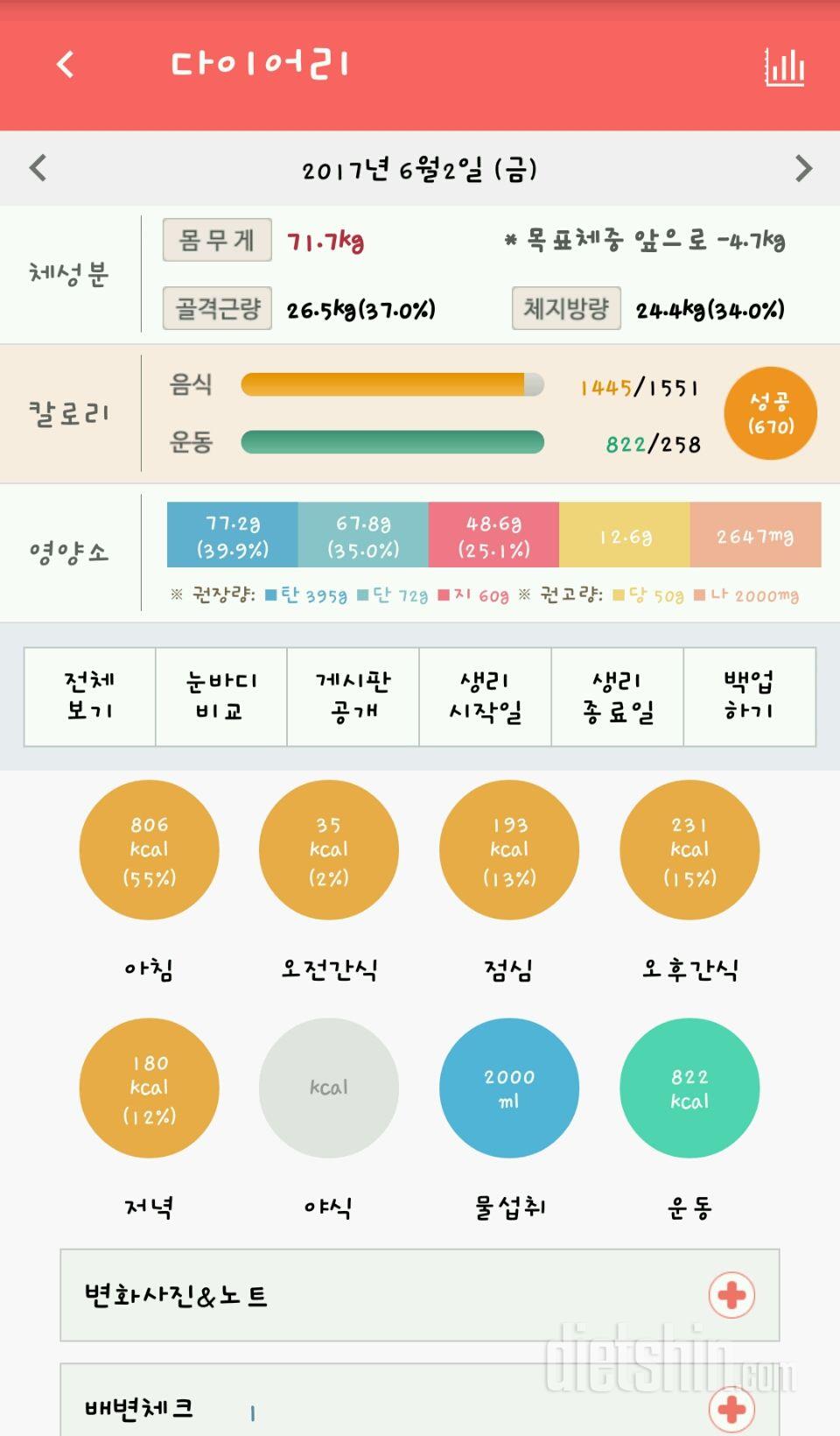 30일 하루 2L 물마시기 14일차 성공!