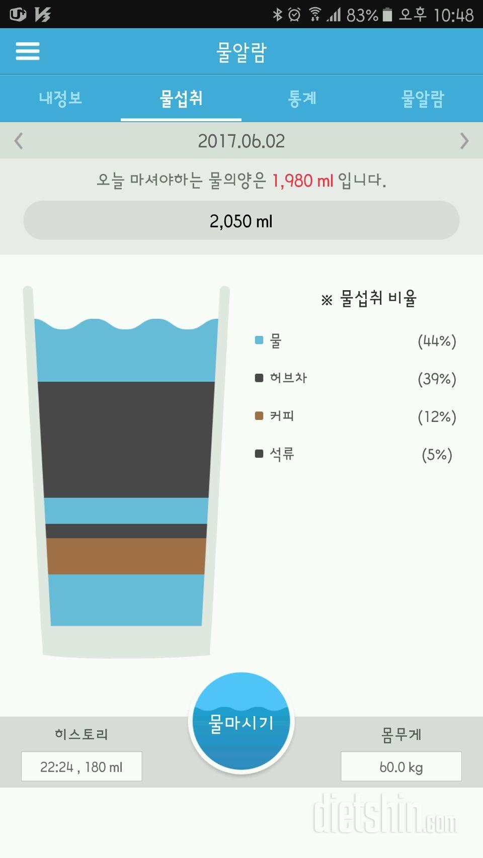 30일 하루 2L 물마시기 2일차 성공!