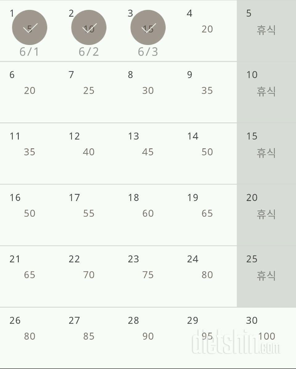 30일 버핏 테스트 63일차 성공!