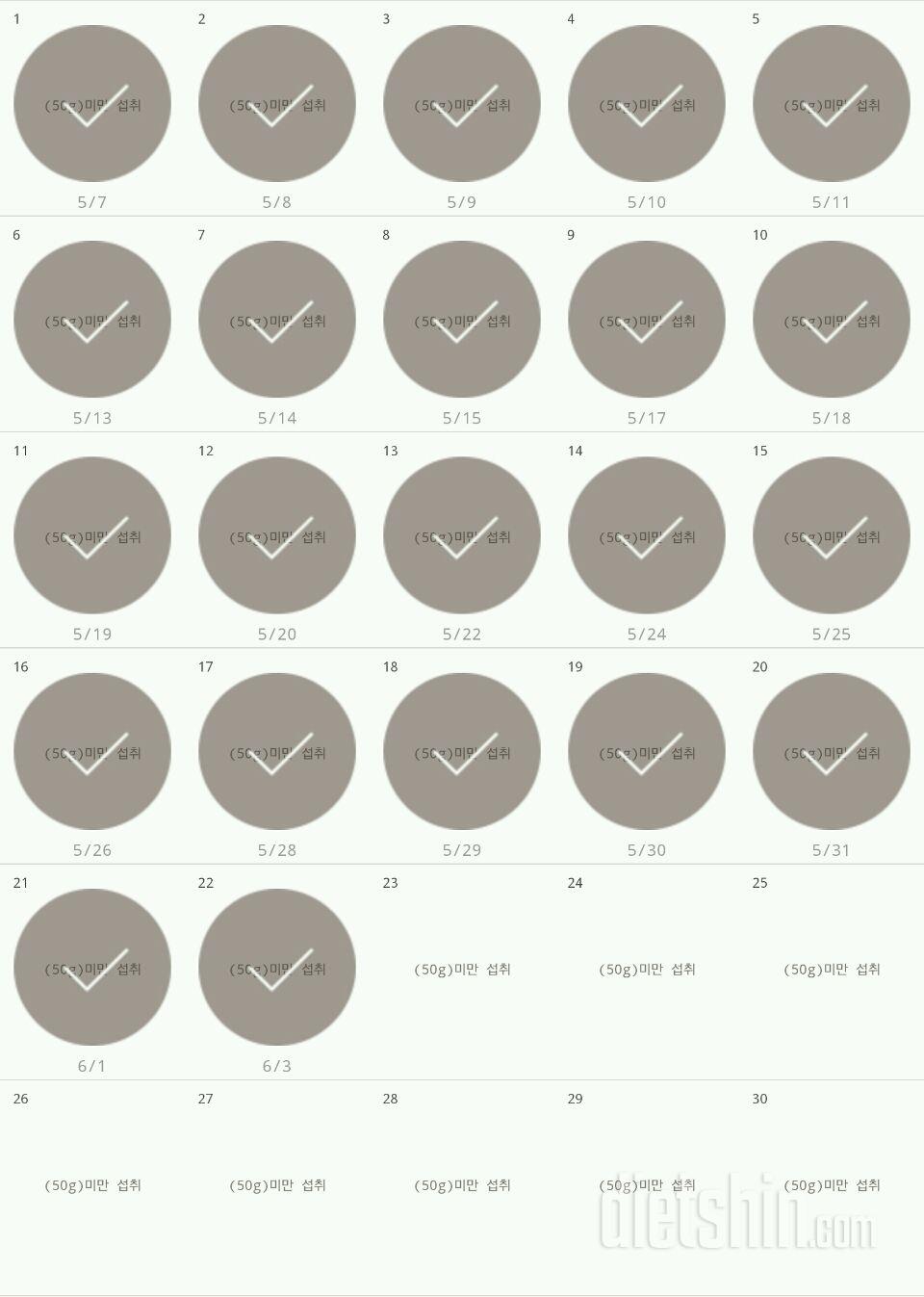 30일 당줄이기 52일차 성공!