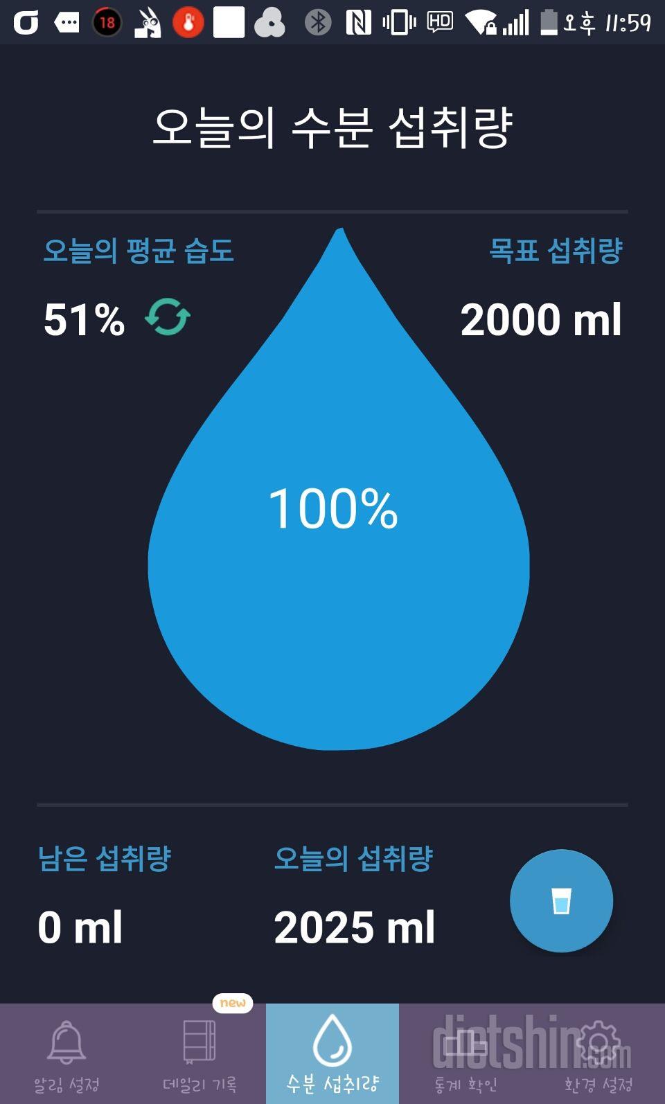 30일 하루 2L 물마시기 15일차 성공!