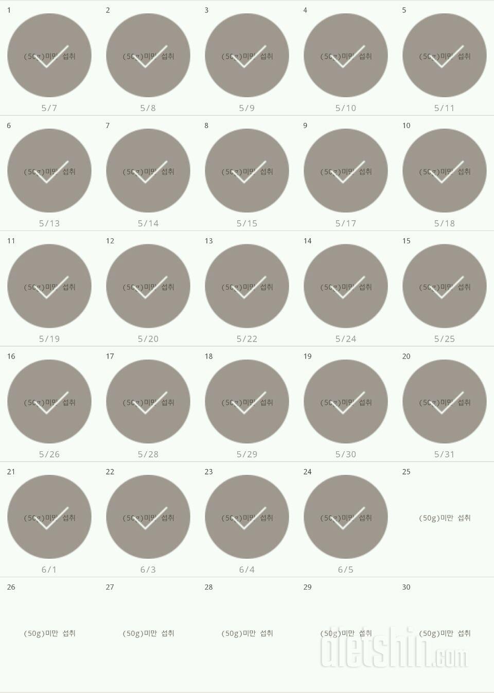 30일 당줄이기 54일차 성공!