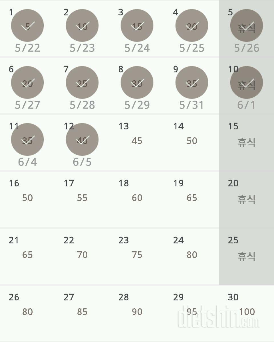 30일 버핏 테스트 12일차 성공!