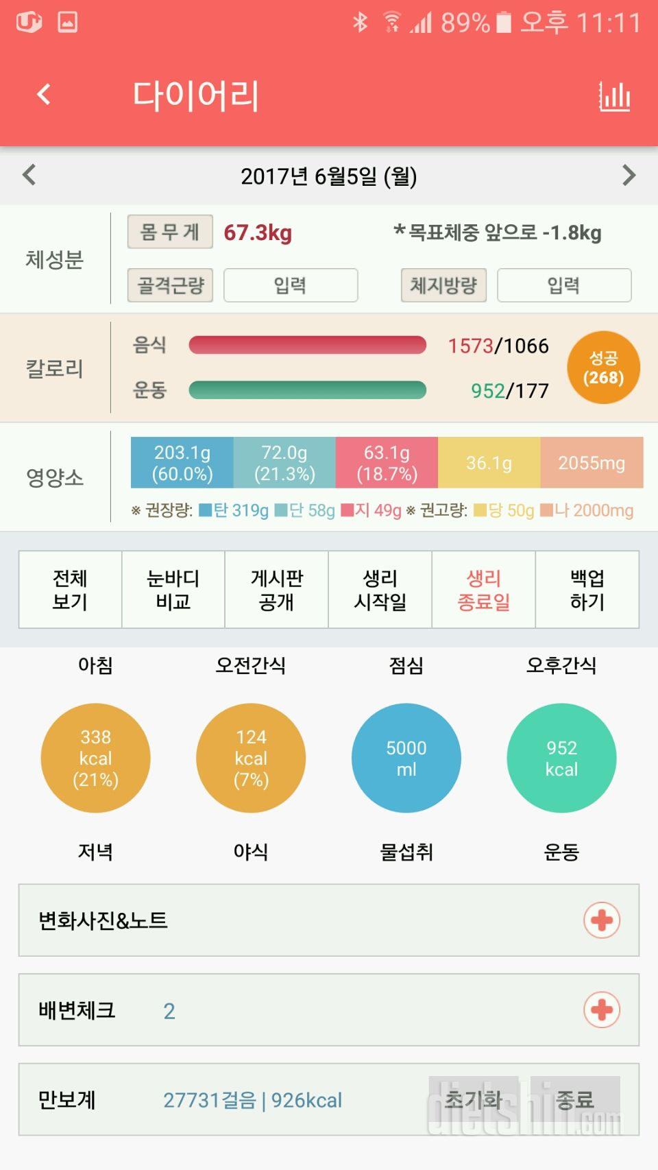 30일 당줄이기 5일차 성공!