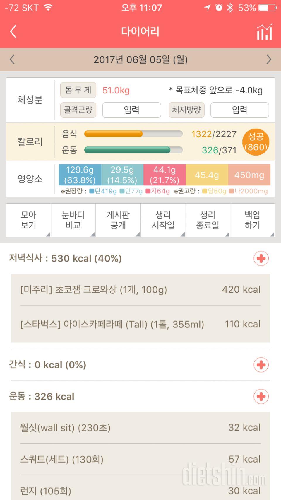 30일 야식끊기 35일차 성공!