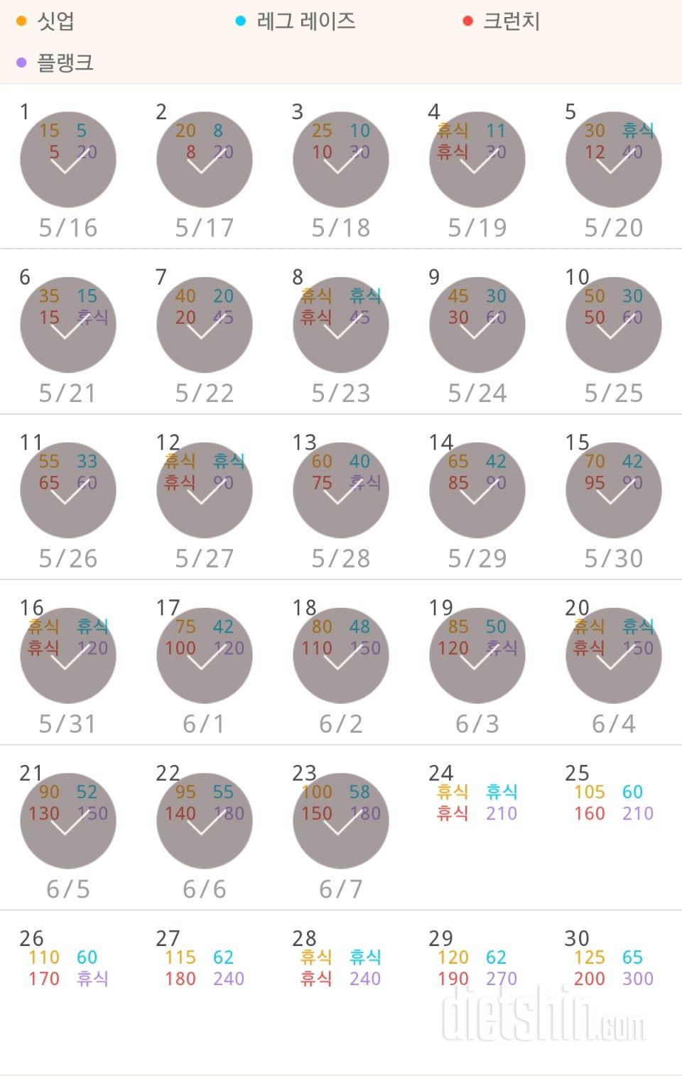 30일 복근 만들기 293일차 성공!