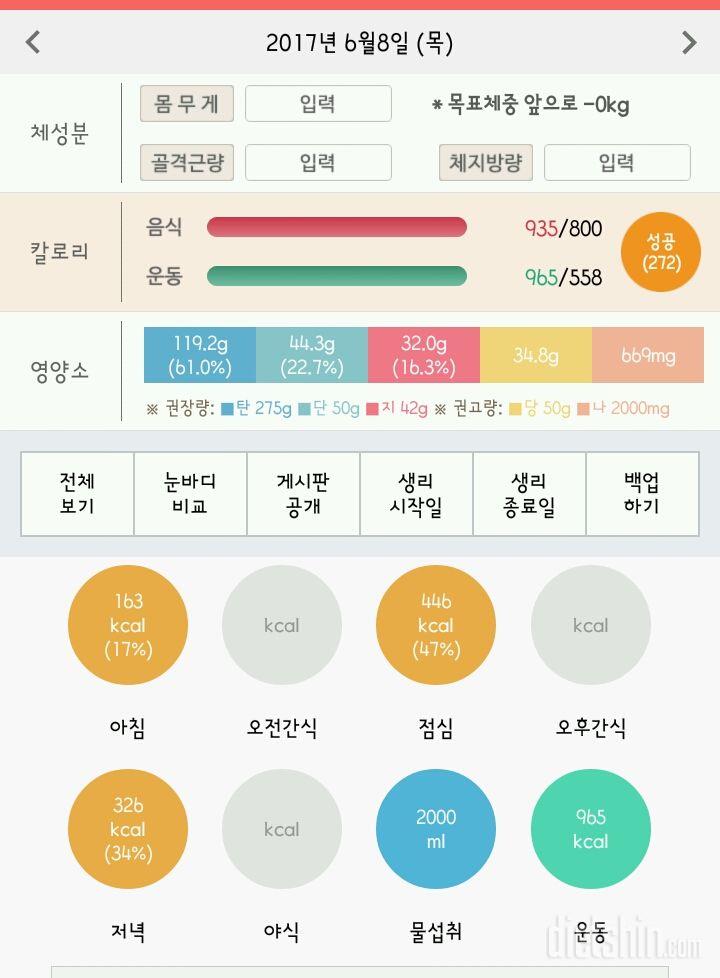 30일 하루 2L 물마시기 38일차 성공!