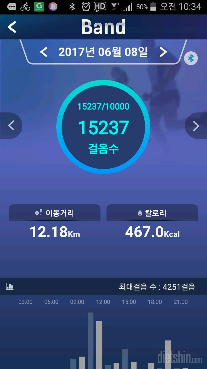 30일 만보 걷기 37일차 성공!