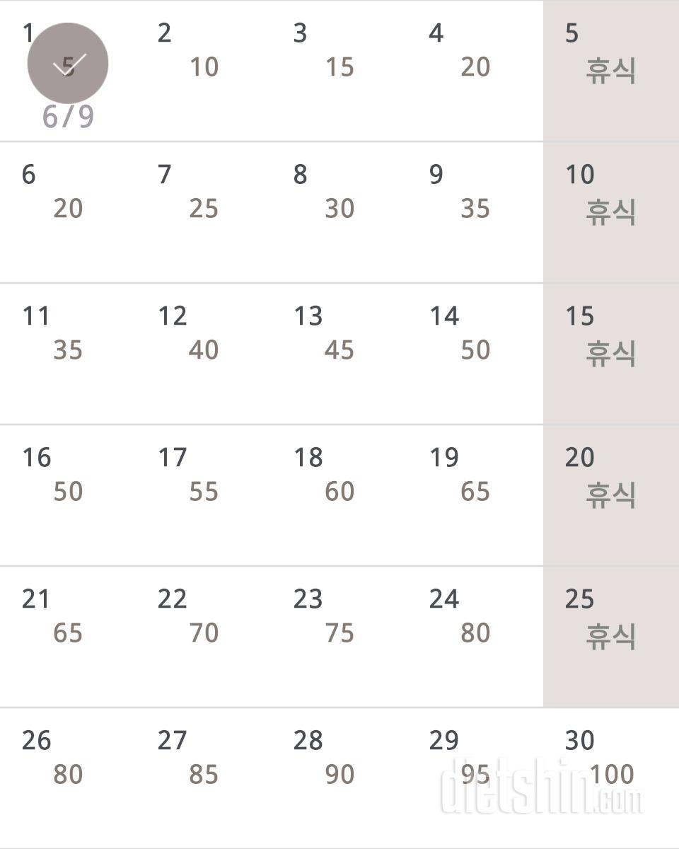 30일 버핏 테스트 1일차 성공!