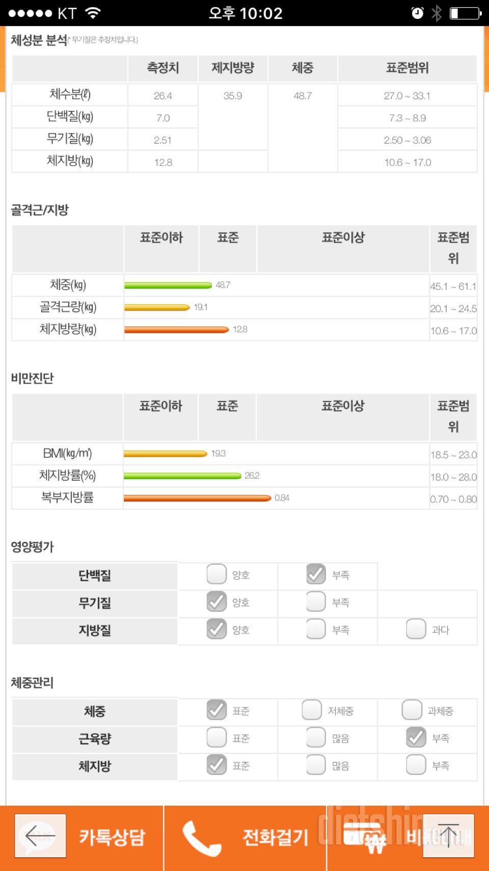 흰강낭콩라떼 꼭 필요한 채식주의자 입니다!