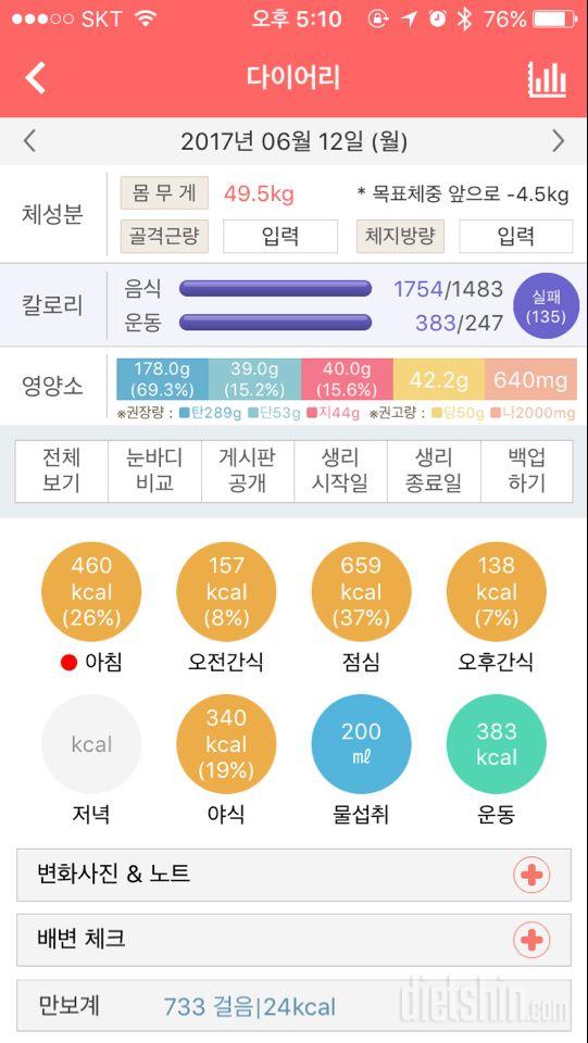 빨간 점은 뭔가요..?