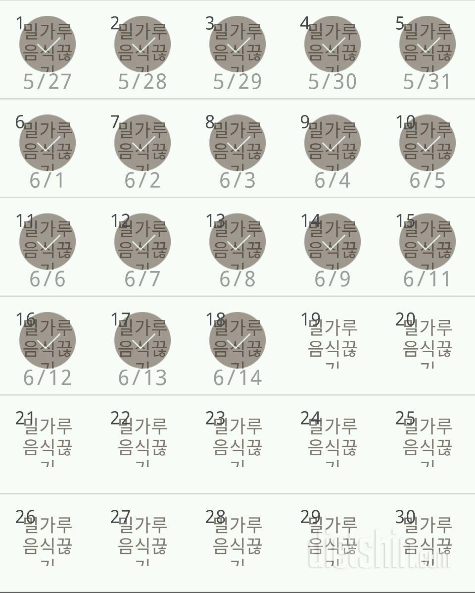 30일 밀가루 끊기 18일차 성공!