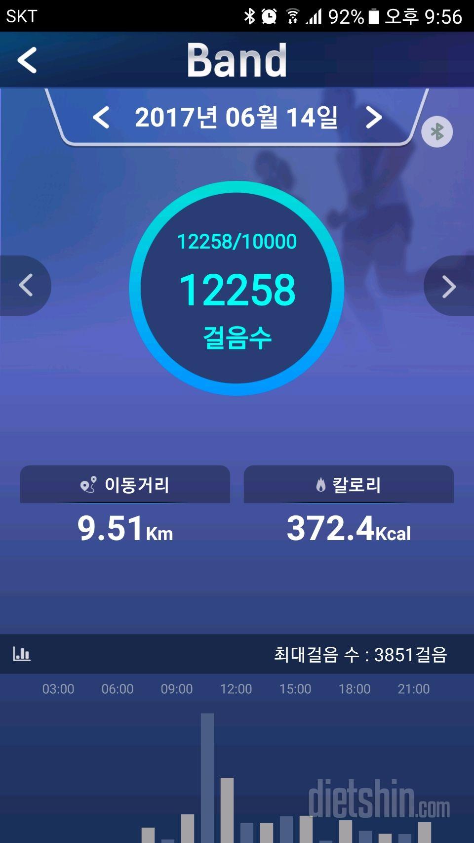 30일 만보 걷기 37일차 성공!