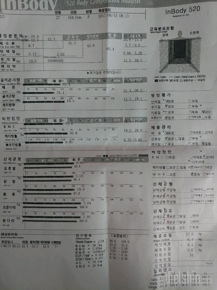 인바디 변화