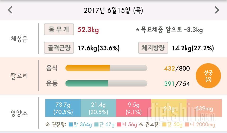 30일 당줄이기 2일차 성공!