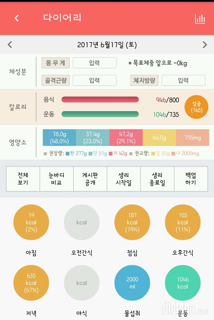 30일 1,000kcal 식단 47일차 성공!