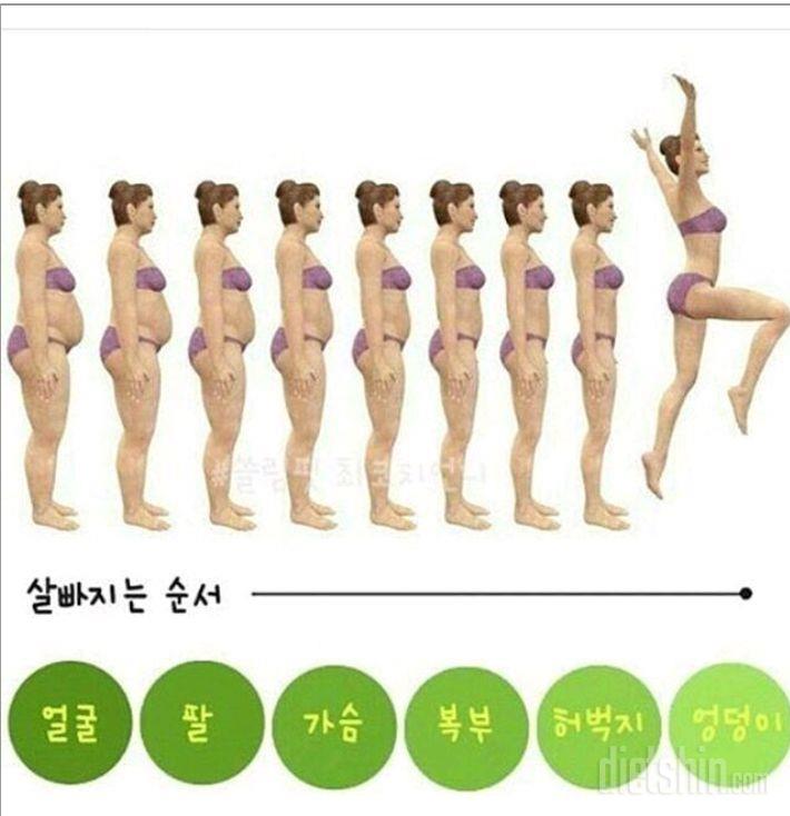 기분탓이겠죠??ㅋㅋㅋㅋ🤦🏻‍♀️🤦🏻‍♀️🤦🏻‍♀️🤦🏻‍♀️🤦🏻‍♀️