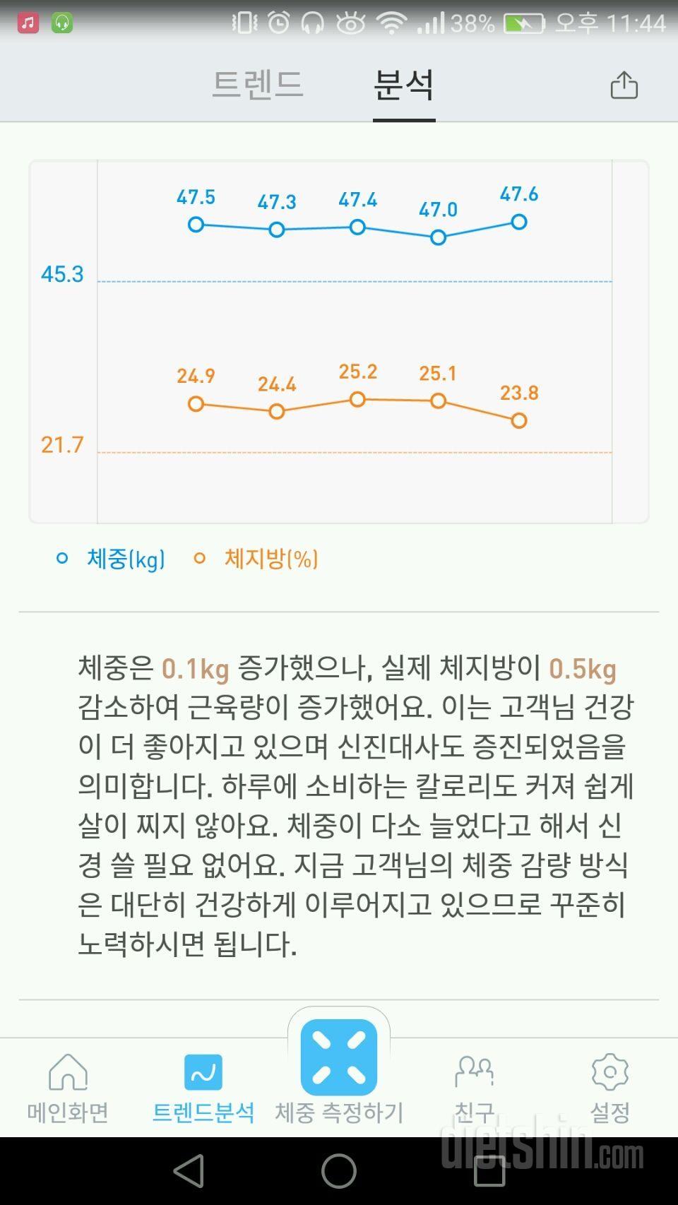 다들 화이팅이요!!><