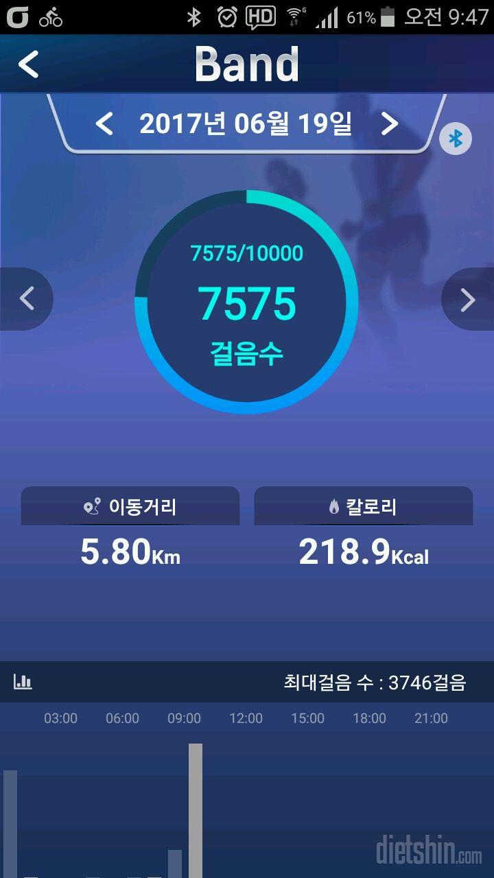 [다신8기 일일미션 19(월)일 완료]